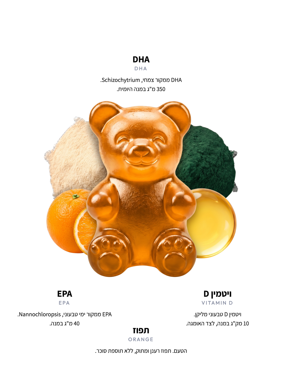 GLOW OMEGA 3 · רכיבים