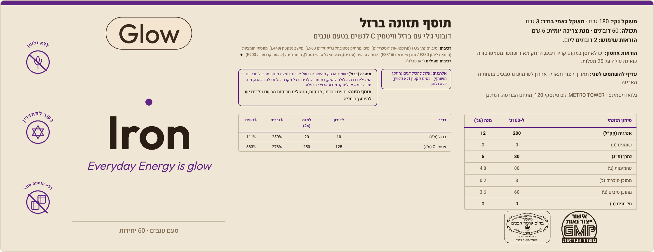 IRON · תווית המוצר