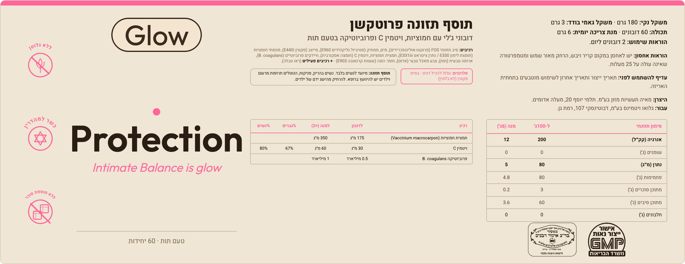 PROTECTION — תווית המוצר