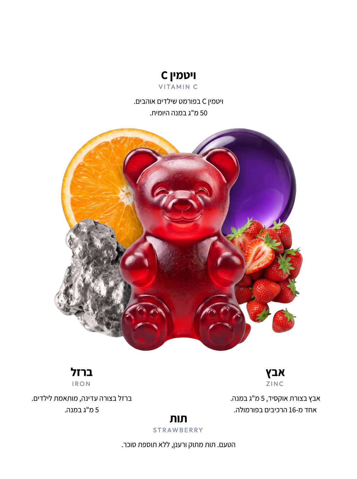 GLOW KIDS MULTI · רכיבים