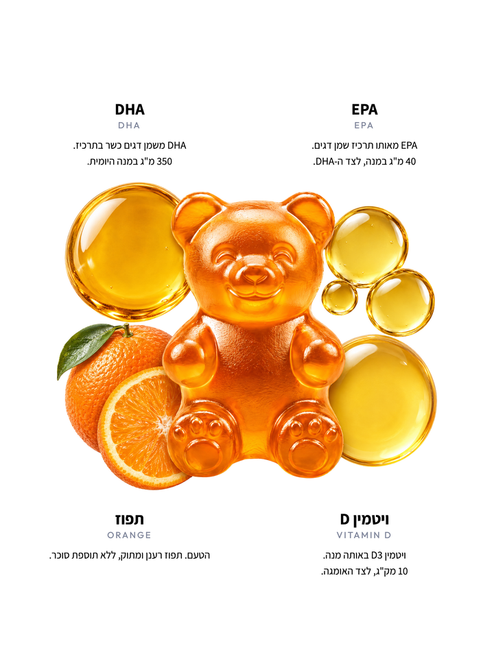 GLOW OMEGA 3 רכיבים