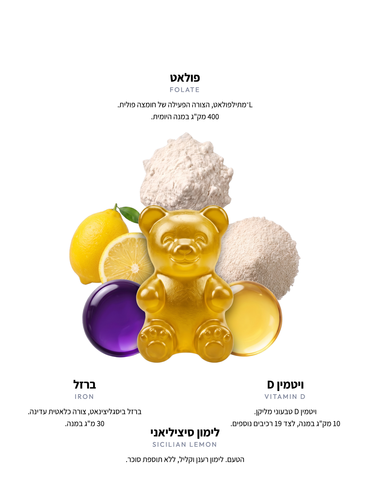 GLOW MULTIVITAMIN MINERAL FOR PREGNANCY · רכיבים