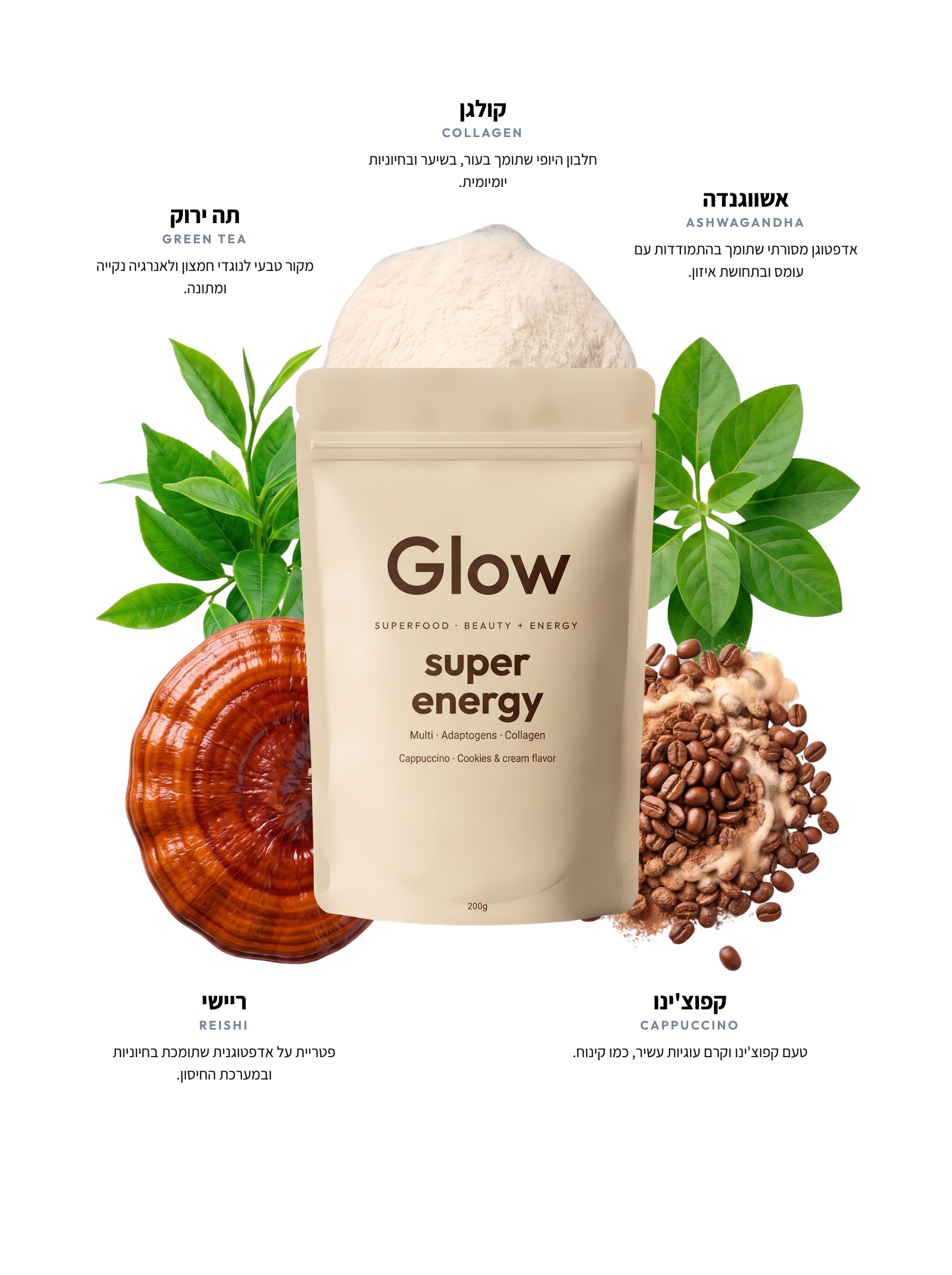 GLOW SUPER ENERGY — רכיבים עם טקסט