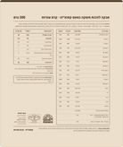 GLOW SUPER ENERGY · תווית אחורית