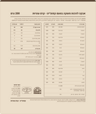 GLOW SUPER ENERGY — תווית אחורית