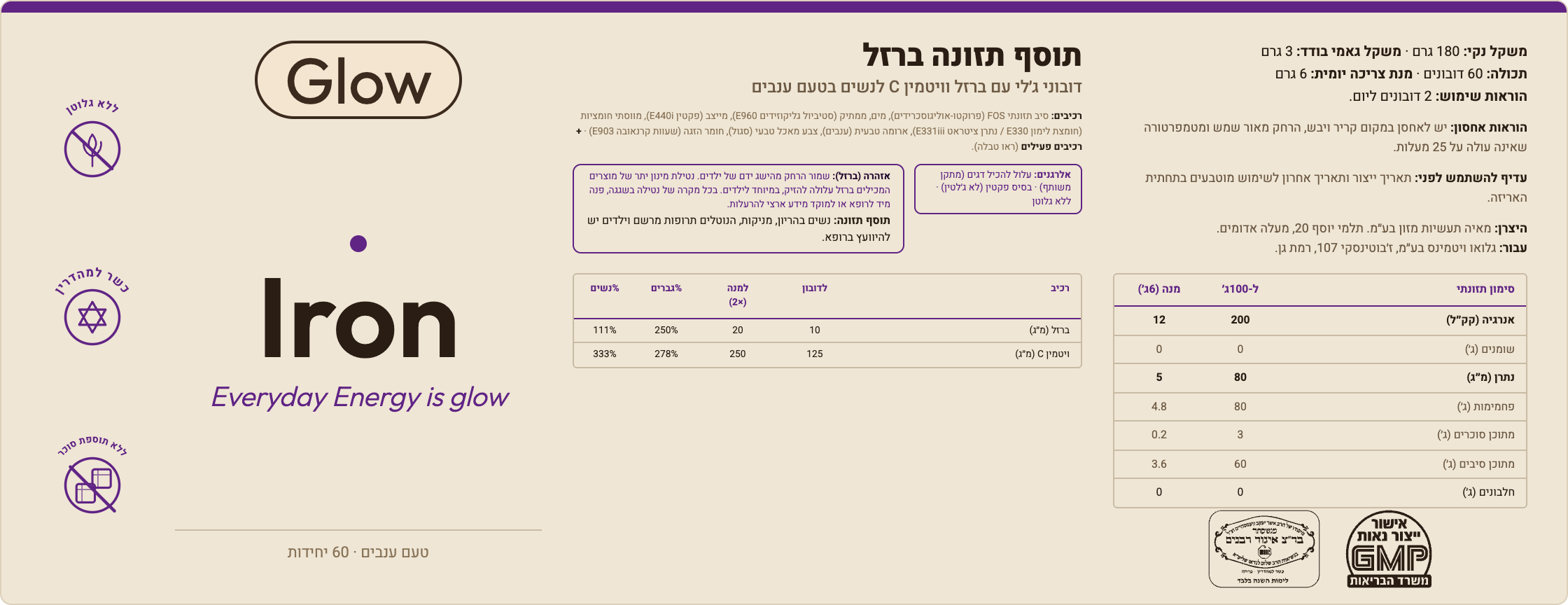 IRON — תווית המוצר
