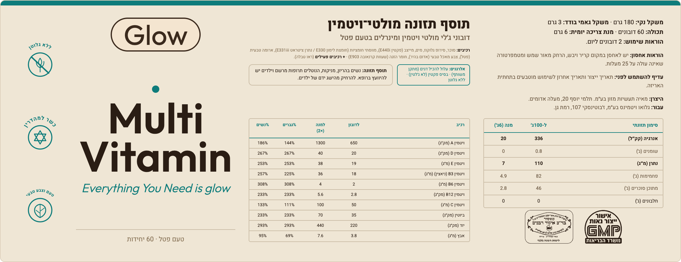 MULTI VITAMIN — תווית המוצר