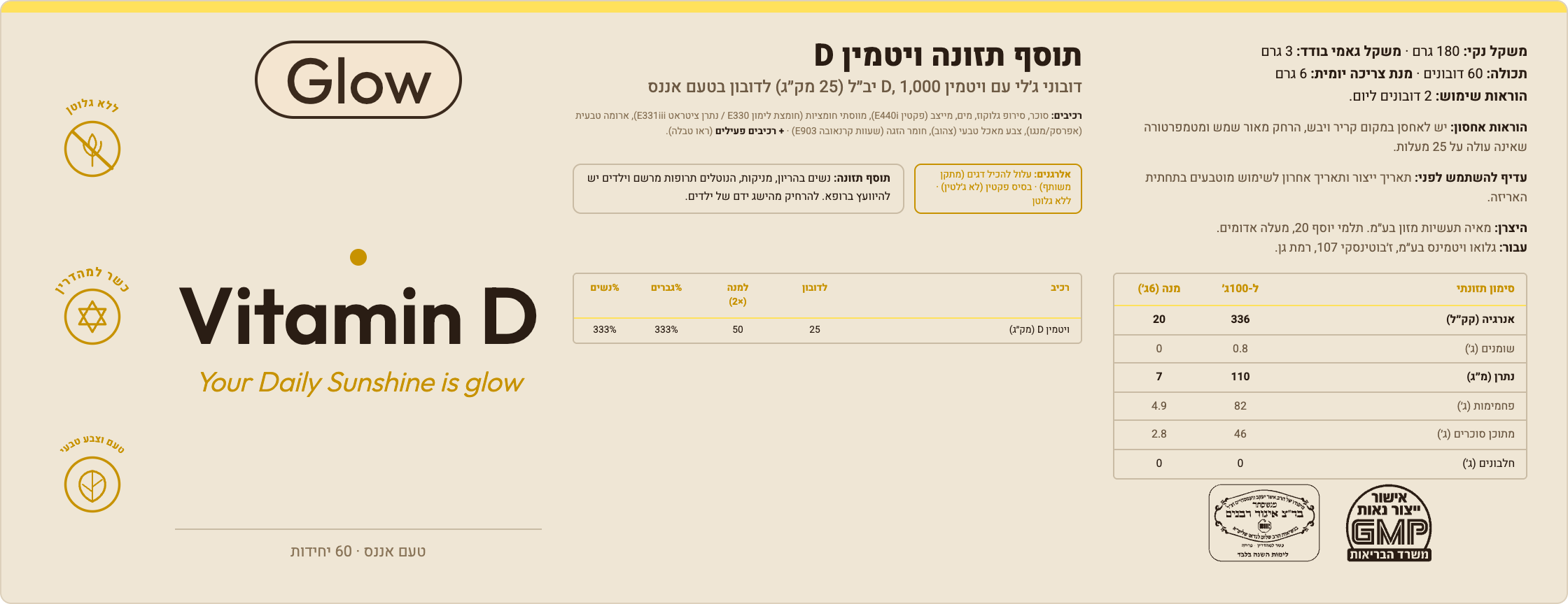 VITAMIN D — תווית המוצר